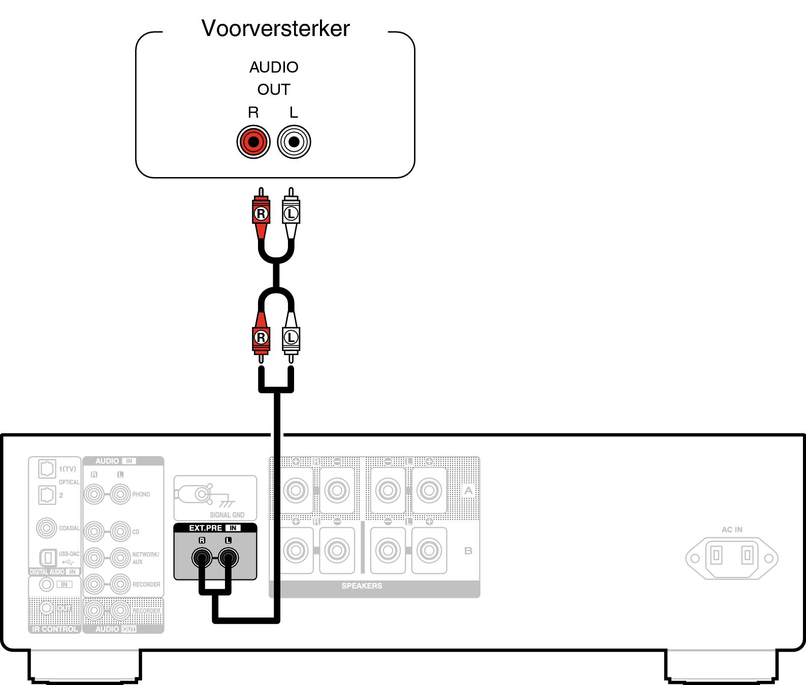 Conne Preamp PMA1700NE